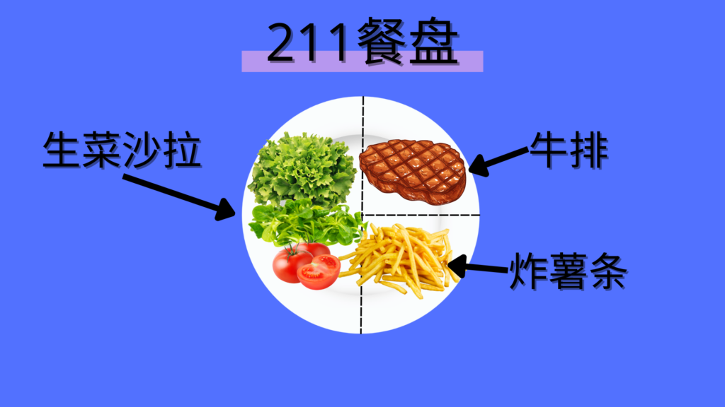 糖尿病可以吃马铃薯吗